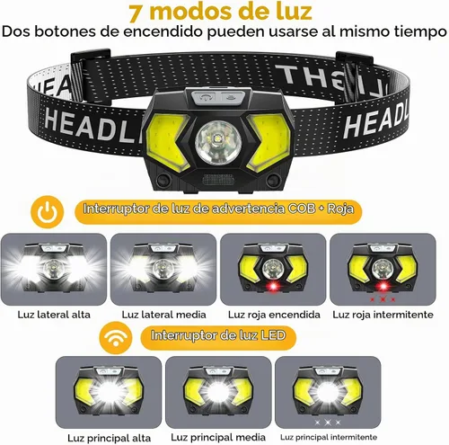Vista 3 de Linterna frontal LED, lámpara de cabeza de 1500 lúmenes con 7 modos, luces de cabeza para frente con luz roja, luz de cabeza impermeable IPX5