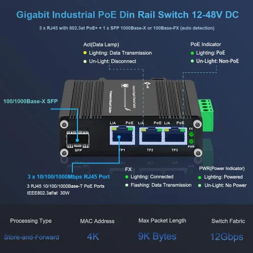 Vista 2 de Interruptor industrial PoE de 3X1000M RJ45 IEEE802.3af/at 30W-1X1000M SFP