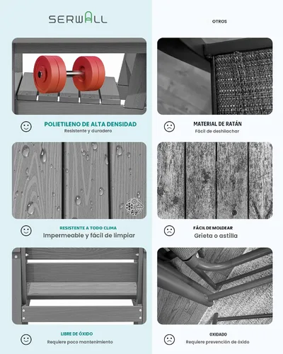 Vista 5 de SERWALL Juego de Mesa de Comedor de HDPE para Exteriores, Juego de 7 Piezas de Mesa de Comedor al Aire Libre con Mesa con Corte para Agujero de Gris