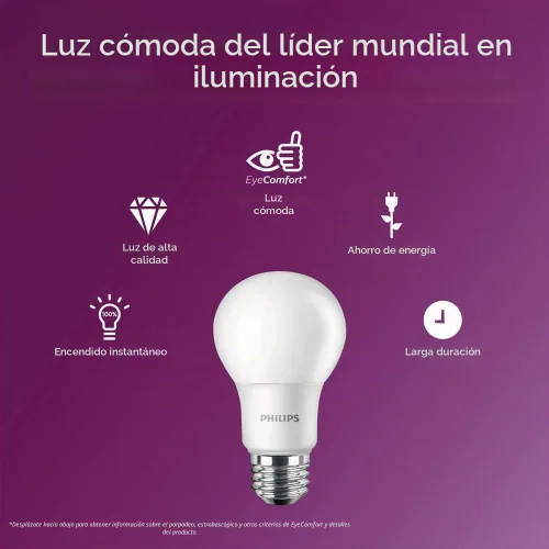 Vista 4 de Philips LED Bombilla A19 de alto lumen, no regulable, 1500 lúmenes, luz diurna (5000 K), 13.5 W = 100 W, base E26, paquete de 4