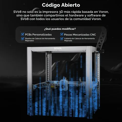 Vista 3 de Sovol SV08 Core-XY 3D Impresora Voron 2.4 de Código Abierto, Impresoras 3D de Alta Velocidad 700mm/s con Hotend Libre de Obstrucciones a 300℃ &