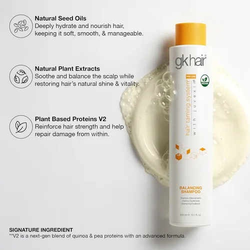 Vista 8 de GK HAIR Juego de champú y acondicionador equilibrante para cabello graso de hasta 72 horas de frescura, el mejor champú y acondicionador para cuero