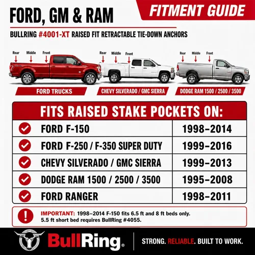 Vista 4 de BULL RING 4001-XT, 1 par de piezas de función de chasis inoxidables silenciosos, directas de fábrica Compatible con Ford F-150, F-250/F-350 Super