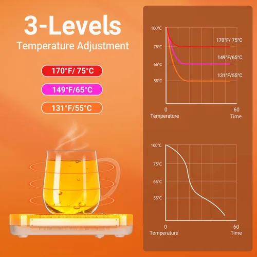 Vista 2 de Calentador de tazas de café, calentador de tazas CEROBEAR para escritorio, 3 controles de temperatura, 130 ℉/150 ℉/170 ℉, calentador de tazas