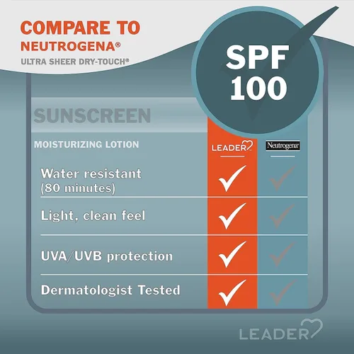 Vista 2 de LEADER Protector solar de viaje SPF 100+, loción ultra transparente, resistente al agua y no grasa con amplio espectro SPF 100+, 3 onzas líquidas