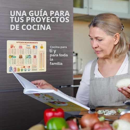 Vista 6 de Imán de tabla de conversión de cocina vintage - Guía de medición
