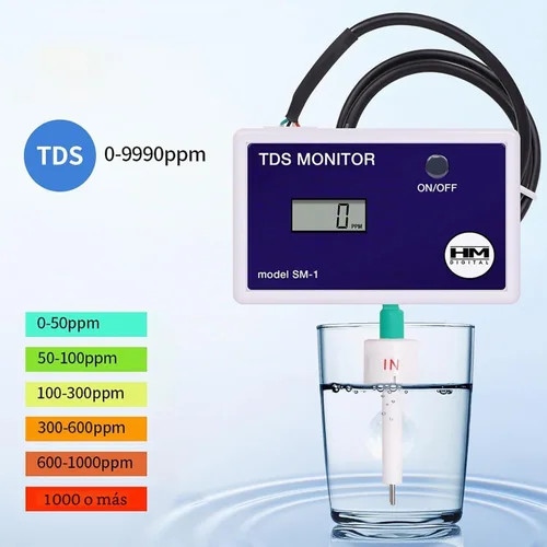 Vista 3 de HM Digital Monitor TDS SM-1 en línea único 0-9990 ppm
