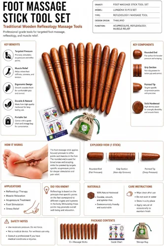 Vista 2 de Lungcha Kit de herramientas de masajeador de pies con guía de uso y bolsa de herramientas para pies, manos, espalda, cuello, hombro tailandés