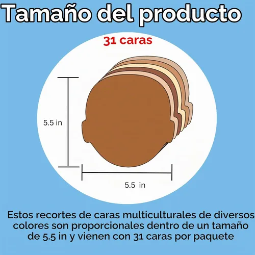 Vista 2 de 31 piezas de recortes creativos de cara multicultural de 5.5 pulgadas para unidad en el aula, muñecas de papel de bricolaje