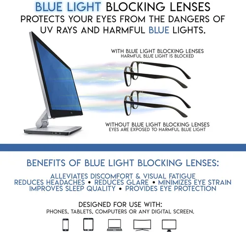 Vista 4 de Success Eyewear Computer Glasses 2 Pk Anti Glare Reflection Classic Reading Glasses for Men and Women