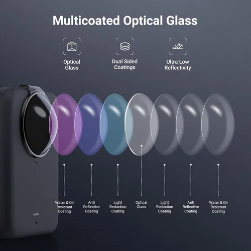 Vista 5 de NEEWER Juego de filtros ND compatibles solo con DJI Osmo 360, ND8 (3 topes) a presión de vidrio óptico multicapa de densidad neutra, filtro de lente