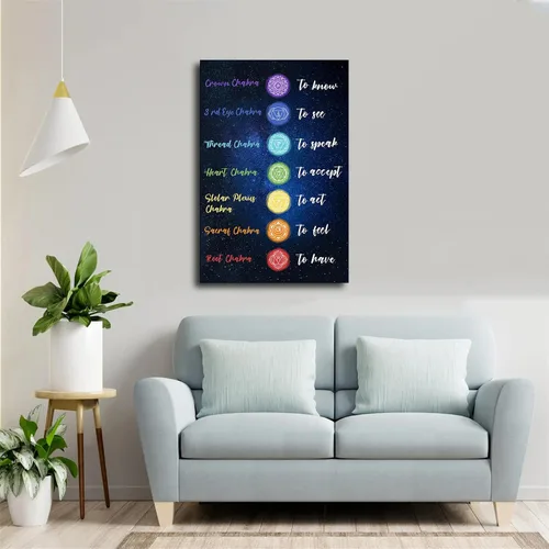 Vista 2 de Póster de decoración de pared de 7 chakras de yoga estrellado, arte espiritual moderno de cristal y chakras, yoga, infografía, reiki, curación