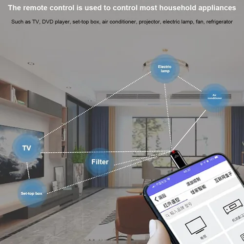 Vista 5 de R09 Mini Adaptador de Control Remoto IR para Smartphone para Teléfono Inteligente Android Mini Control Universal Infrarrojo Todo en Uno para Aire