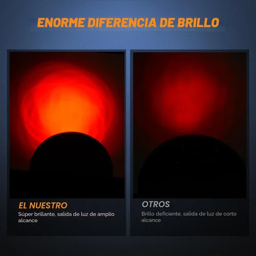 Vista 5 de Nilight - TL-18 2PCS Luces Traseras LED Redondas Rojas de 4" para Remolque con Enchufes de Ojales de Montaje en Superficie IP67 Luces de Parada Rojo