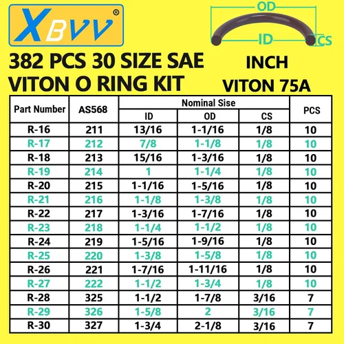 Vista 3 de XBVV Kit de 382 piezas de juntas tóricas SAE FKM Viton de 30 tamaños para varios productos químicos, aeroespaciales, cilindros, hidráulicos, motores