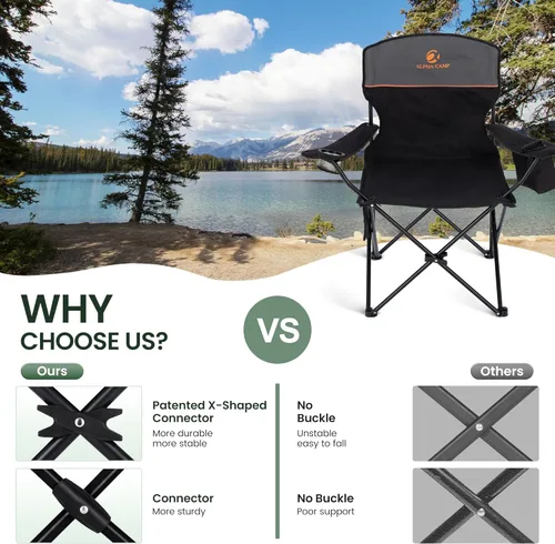 Vista 5 de HIGH POINT SPORTS Paquete de 2 Sillas de Camping Portátiles para Adultos, Silla de Campamento Plegable para Exteriores Sillas de Jardín Ligeras