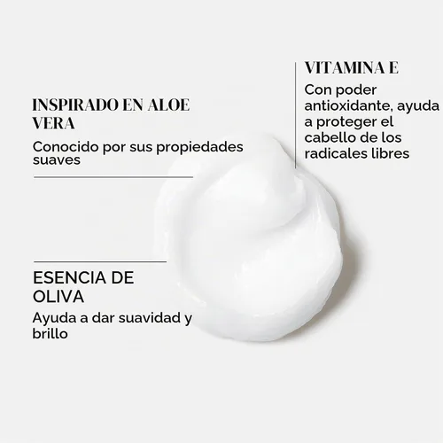 Vista 5 de Wella Professionals Elements Renewing Conditioner Silicone Free