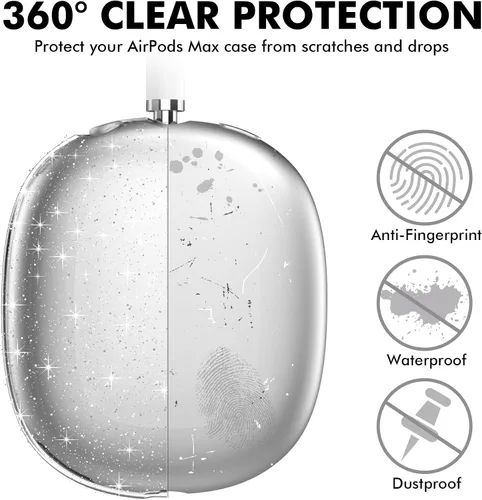 Vista 3 de NIUTRENDZ Funda Transparente para AirPods Max Funda Cubierta de TPU Suave Protectora Cubiertas para Auriculares Accesorios【Anti-Huellas Dactilares