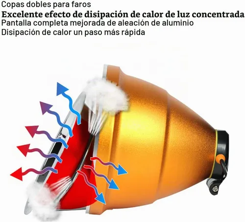 Vista 5 de Topyond Faro LED de alta potencia, faro recargable USB brillante