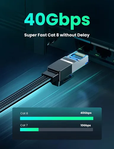Vista 2 de UGREEN Cable Ethernet Cat 8 de 1.5 pies, cable de Internet plano de alta velocidad de 40 Gbps 2000 MHz, cable de red trenzado de 26 AWG, cables LAN