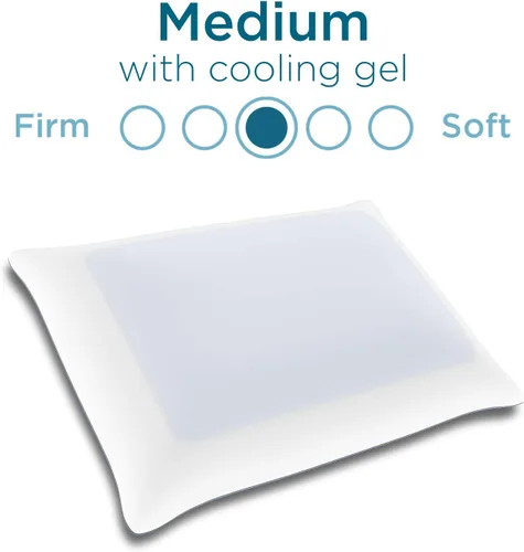 Vista 2 de Tempur-Pedic TEMPUR-Cloud Breeze - Almohada de enfriamiento doble (Queen) y almohada sinfónica de espuma viscoelástica Tempur-Pedic (estándar)