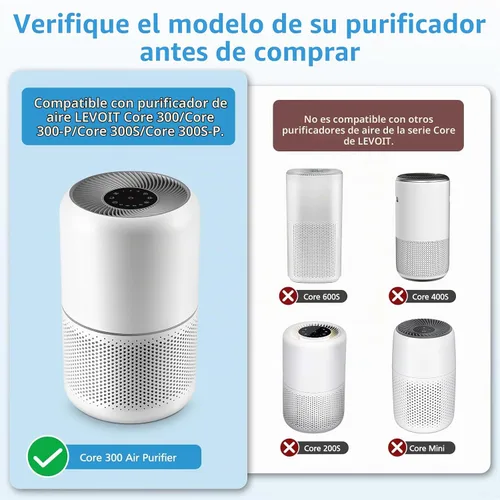 Vista 2 de Core 300 Smoke Remover Replacement Filter for LEVOIT Core 300-P Core 300S-P Azul