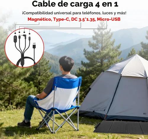 Vista 5 de Soshine Cargador de panel solar de 30 W, panel solar plegable portátil con 3 puertos USB (USB-A QC3.0 y 2 USB-C), impermeable IP67 para senderismo
