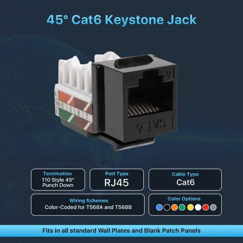Vista 2 de SATMAXIMUM Paquete de 5 conectores de pared Ethernet Keystone Cat6 RJ45 Punch Down Slim Profile UTP Negro, 45 grados para panel de conexión y placa