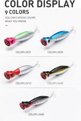 Vista 4 de KINGDOM 5 Colores Big Splash Long Casting Popper Pesca Señuelos 9.5/16/1.27 oz Flotante Agua Pesca Plugs 80/100/5.118 in Ruido Mejorado 3D Simulado