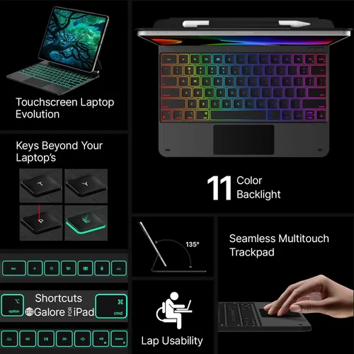 Vista 3 de typecase Funda de Teclado Edge para iPad Air de 13 pulgadas (M3/M2, 2025/2024) y iPad Pro de 12.9 pulgadas (6ª/5ª/4ª/3ª generación), Teclado Magic