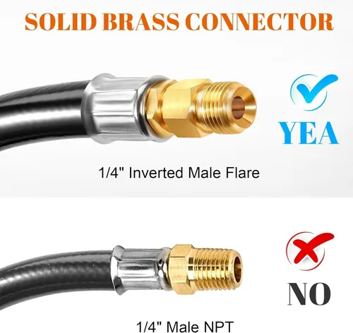 Vista 7 de GasSaf Manguera de propano de 4 pies para RV, manguera conector pigtail de propano QCC1 - conector ACME x 1/4" macho invertido con estriado