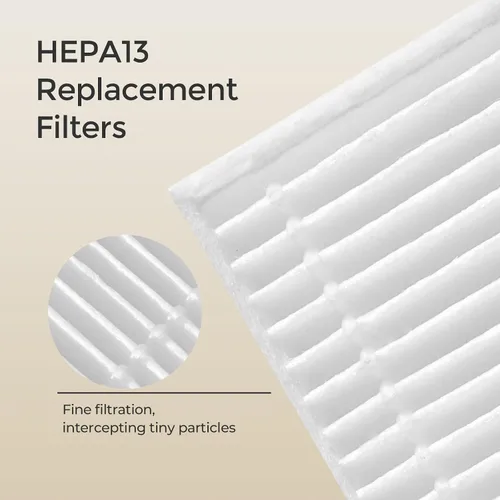 Vista 8 de Momcozy KleanPal Pro Filtro de aire de repuesto – 99.97% de filtración eficaz para lavadora de biberones – Seguro y fácil de instalar – Filtro