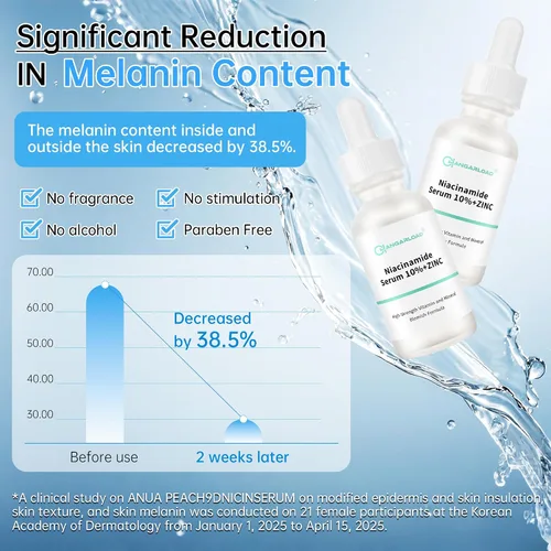 Vista 5 de Niacinamida 10%+Zinc 1% Suero Para La Cara, Suero De Niacinamida Para La Cara, Dermatólogo, Alivio De Enrojecimiento-1.0 fl oz 1floz