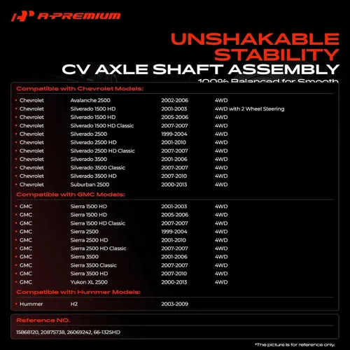Vista 2 de A-Premium Conjunto de Eje de Transmisión CV Compatible con Chevy GMC Silverado Sierra 1500 2500 3500 HD Classic & Hummer H2, Modelos 4WD, con Bota