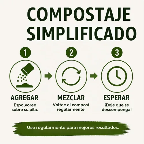Vista 7 de Dr. Connie's Compost Tratamiento Concentrado Fórmula Todo Natural