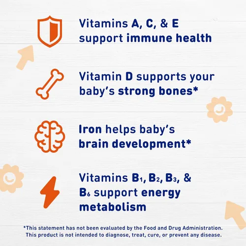 Vista 3 de Enfamil - Vitaminas para prenatales y bebés Poly-Vi-Sol 8 Multivitaminas y suplemento de hierro en gotas para bebés y niños, apoya el crecimiento