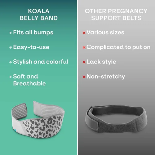 Vista 8 de Koala Babycare Bandas para el vientre para mujeres embarazadas, talla única, banda para el vientre para embarazo, dolor pélvico, soporte de cintura