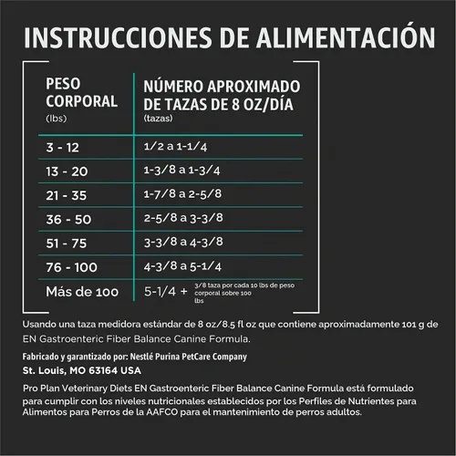 Vista 5 de Purina Pro Plan Veterinary Diets EN Fiber Balance Alimento para perros, bolsa de 6 libras