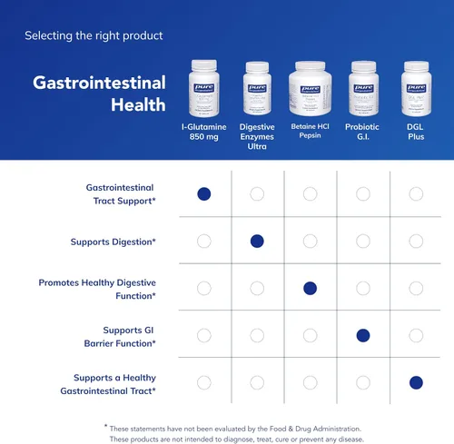 Vista 6 de Pure Encapsulations L-Glutamina 500 mg - Suplemento para apoyo inmunológico y digestivo, salud intestinal y revestimiento, metabolismo y apoyo
