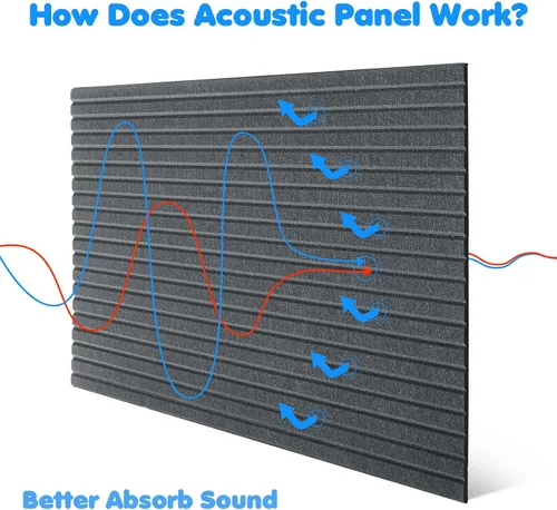 Vista 5 de Woanger Paquete de 5 paneles acústicos grandes de 47 x 24 x 0.4 pulgadas, paneles de amortiguación de sonido, autoadhesivos, absorbentes de ruido, a