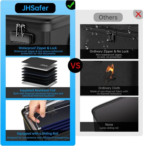 Vista 4 de Caja de documentos ignífuga de 5200 ℉ con cerradura, organizador de archivos impermeable con asa, archivador plegable portátil con tira reflectante