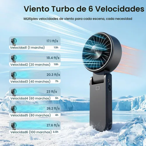 Vista 2 de Ventilador portátil de mano para viajes y playa, 5000mAh, como banco de energía