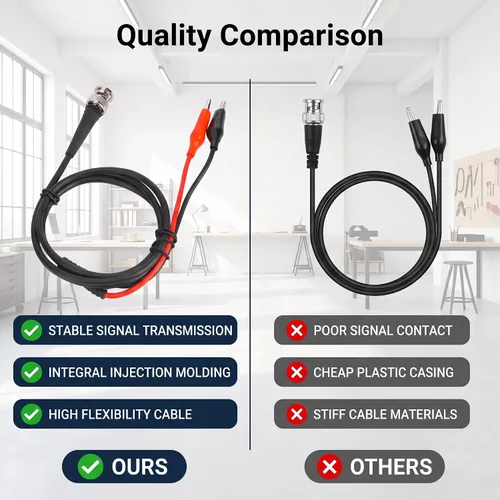 Vista 3 de Cable coaxial BNC, cable coaxial de clip BNC, accesorios de línea de prueba del generador de funciones (35.4 in 50), cables de audio coaxiales