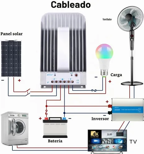 Vista 3 de Epever Controlador de carga solar 20A MPPT Tracer Serie BN tierra negativa 20 amperios Panel solar controlador de carga 12V/24V Identificación