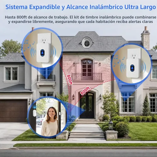 Vista 8 de Daytech Timbre Inalámbrico con Sensor de Puerta Timbre de Entrada con Alcance de 800 pies 20 Melodías 5 Niveles de Volumen Ajustable Timbre de 1