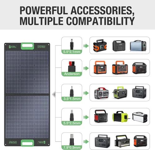 Vista 2 de El panel solar portátil de EBL 100W para la central eléctrica, prenda impermeable IP65 plegable Negro
