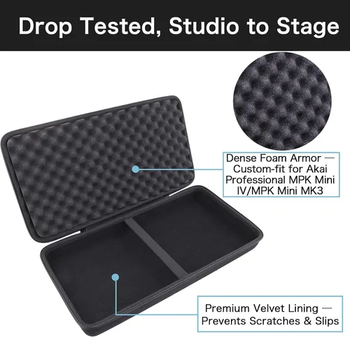Vista 5 de khanka Funda de viaje para Akai Professional MPK Mini IV MIDI Controlador/MPK Mini MK3 USB-C MIDI Controlador/Donner DMK-25 PRO MIDI Controlador