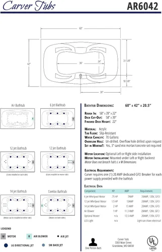 Vista 6 de Carver Tubs - AR6042 - Bañera moderna de hidromasaje de agua de fibra de vidrio acrílica, con 12 chorros - Bañera rectangular de acrílico blanco