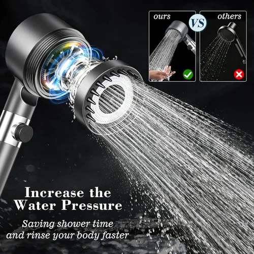 Vista 3 de Ion Drops Cabezal de Ducha Filtrado con Portátil, Flujo de Agua de Alta Presión y 3 Modos de Rociado, 5 Filtros Reemplazables, 2 Mangueras de Lavado