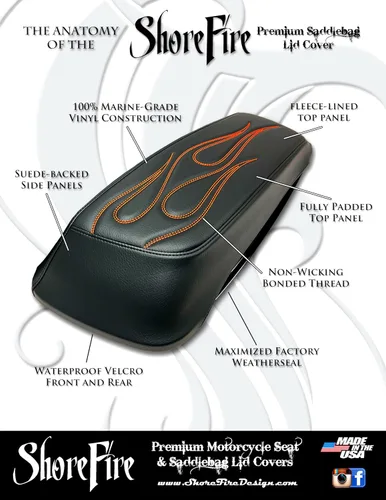 Vista 5 de 2014-2023 Fundas de tapa de alforja premium Flame para Harley Davidson Negro